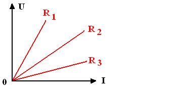 3-caractR.jpg