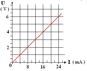 graph1.JPG